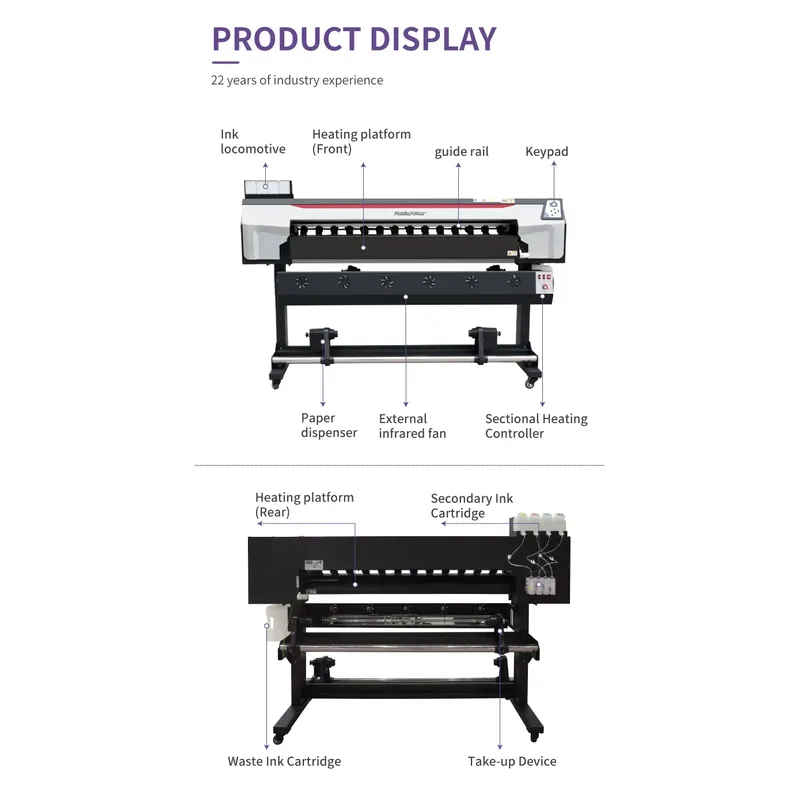 Impresora de Sublimación Comer - Commercial Printing Factory reseña y precio